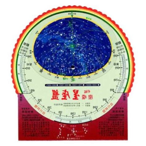 台灣 星座